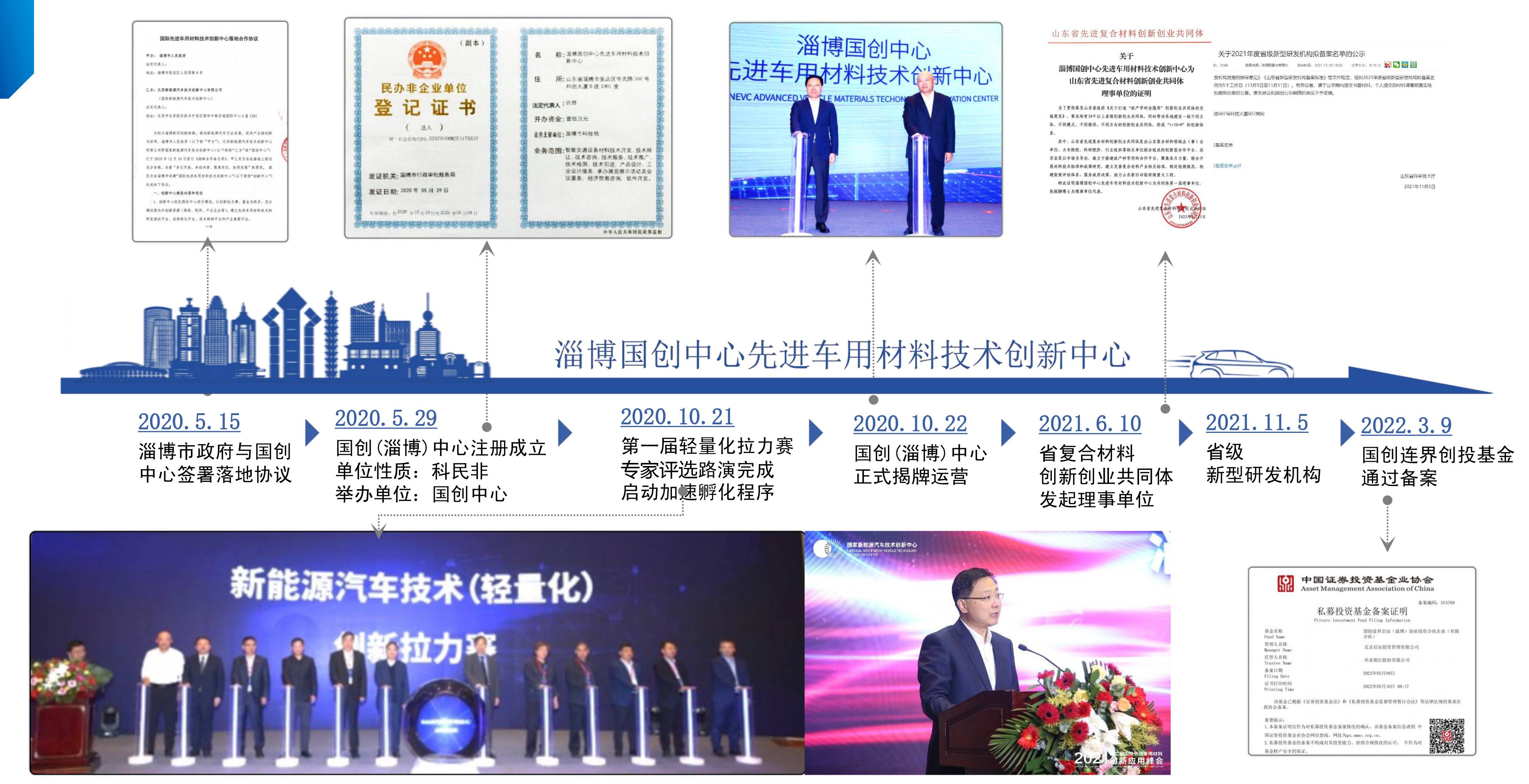 国创(淄博)中心简介2023-01版(1)(1).jpg